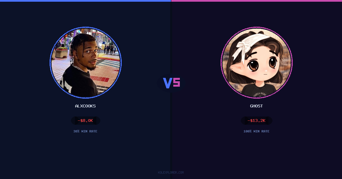 AlxCooks vs Ghost preview