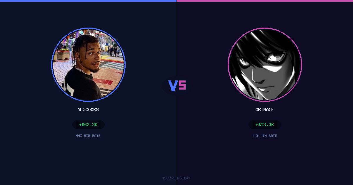 AlxCooks vs Grimace preview