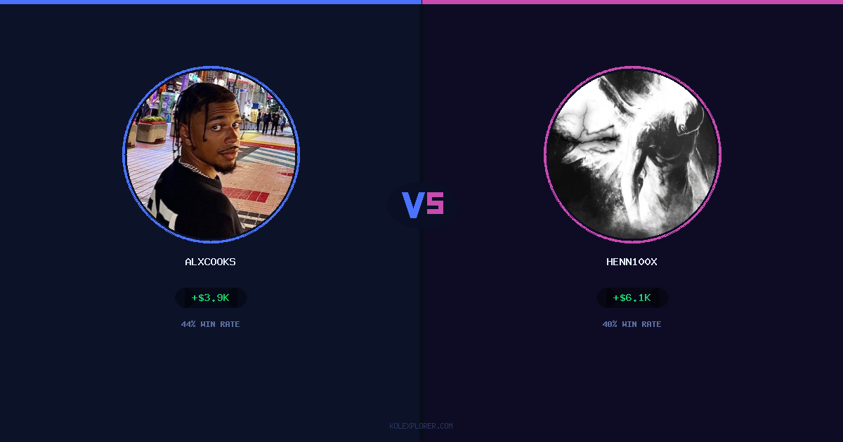 AlxCooks vs Henn100x preview