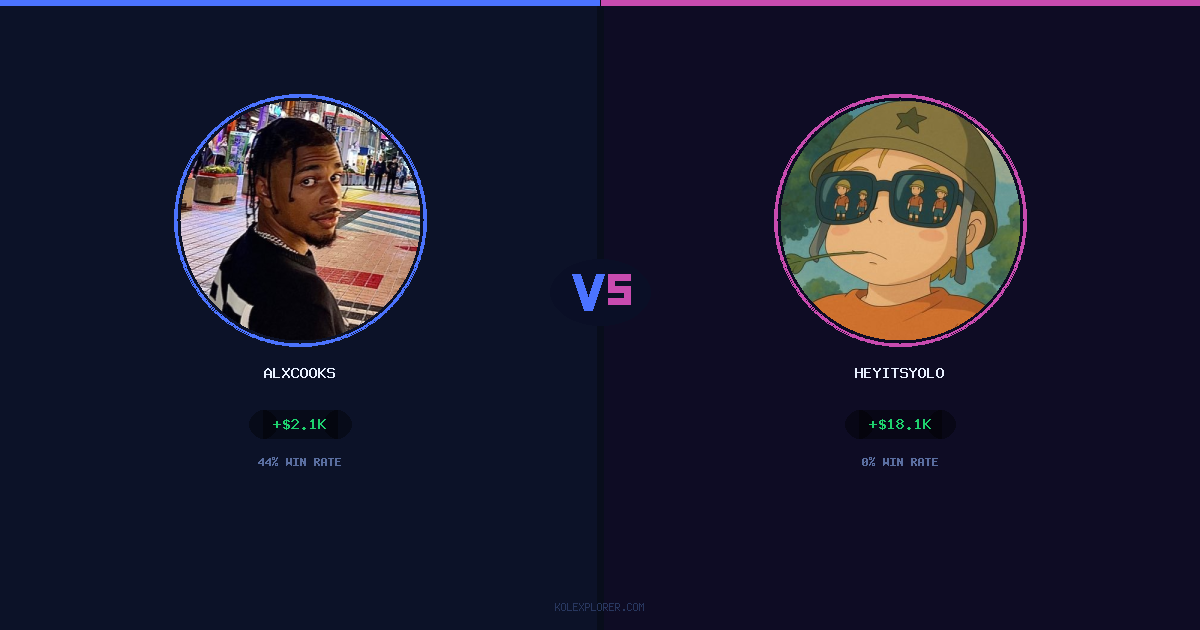 AlxCooks vs Heyitsyolo preview