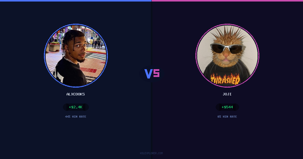 AlxCooks vs Joji preview