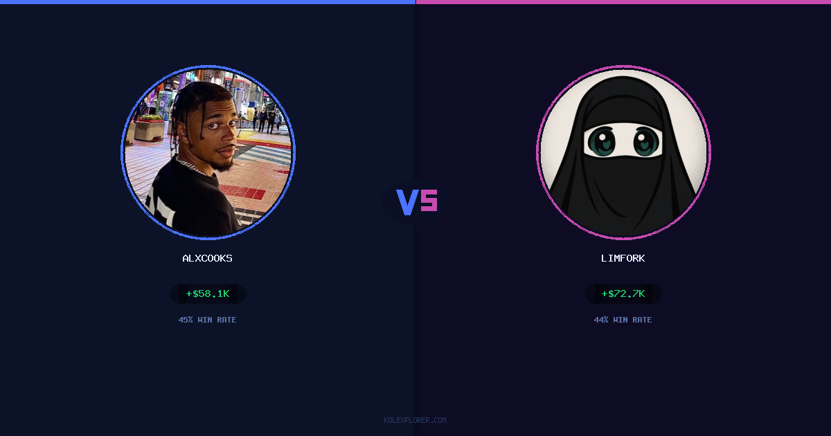 AlxCooks vs Limfork preview