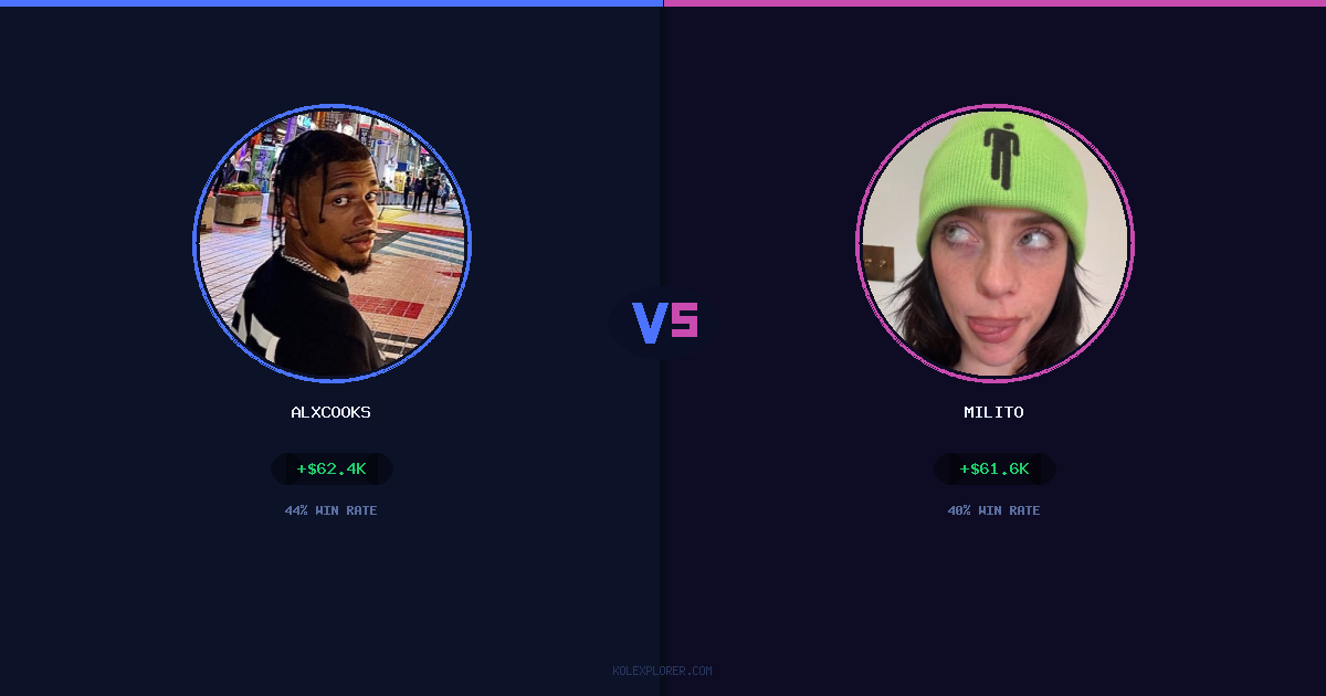 AlxCooks vs Milito preview