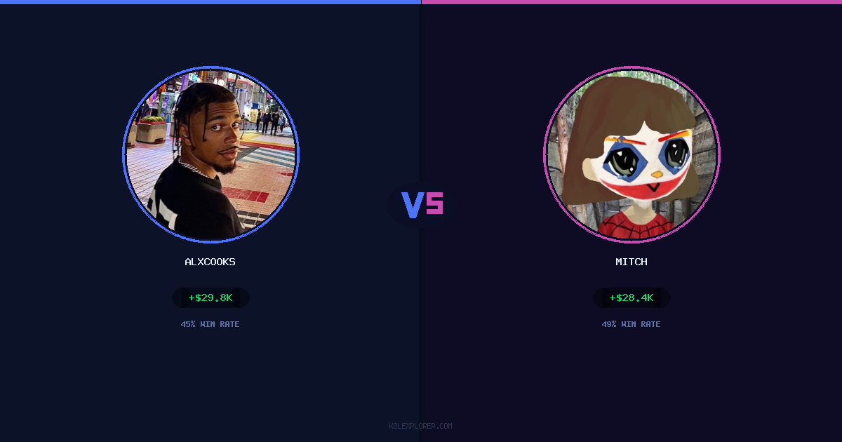 AlxCooks vs Mitch preview