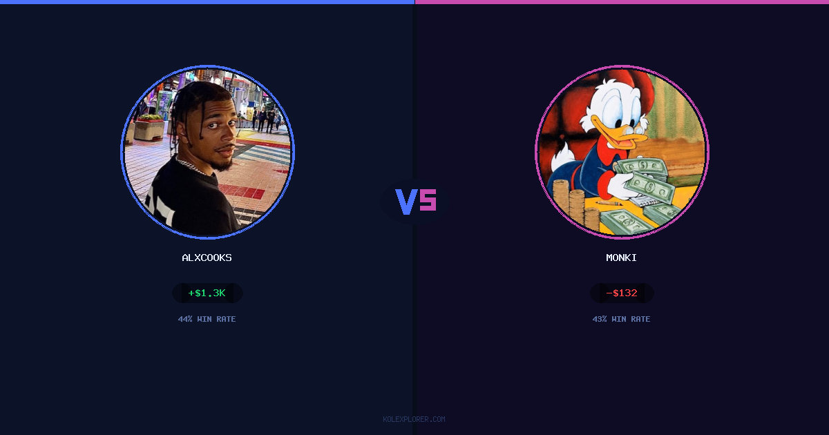 AlxCooks vs Monki preview