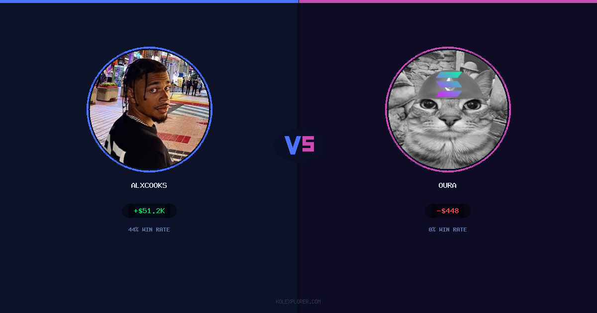 AlxCooks vs Oura preview