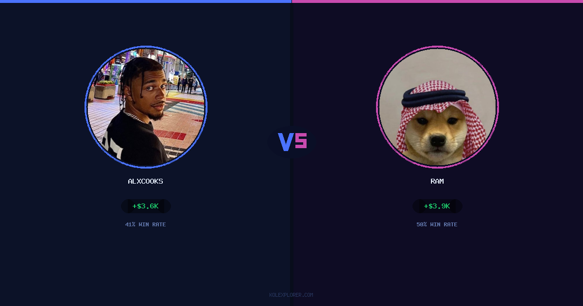 AlxCooks vs Ram preview
