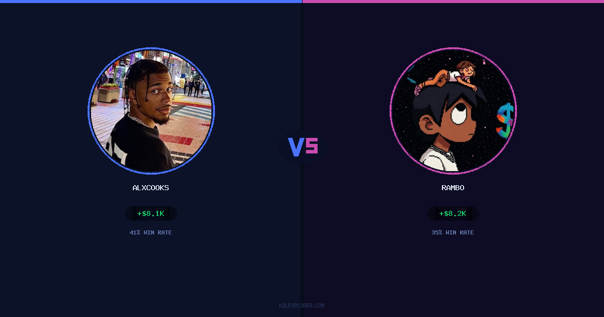 AlxCooks vs Rambo preview