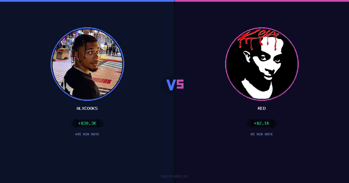 AlxCooks vs Red preview