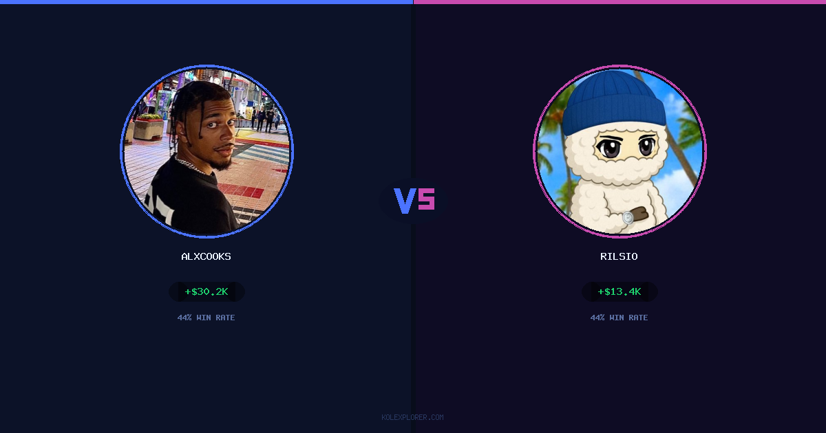AlxCooks vs Rilsio preview