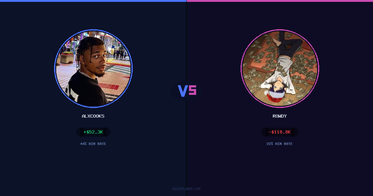 AlxCooks vs Rowdy preview