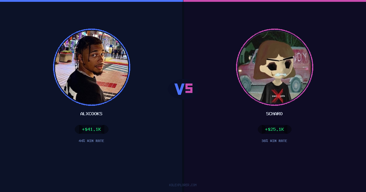 AlxCooks vs Scharo preview