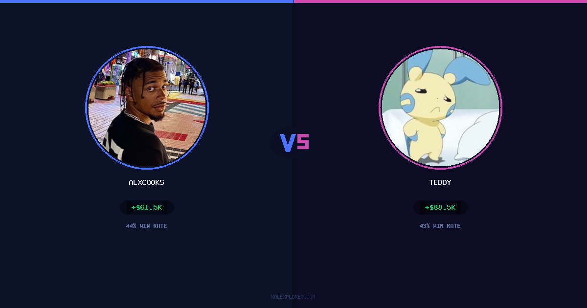 AlxCooks vs Teddy preview