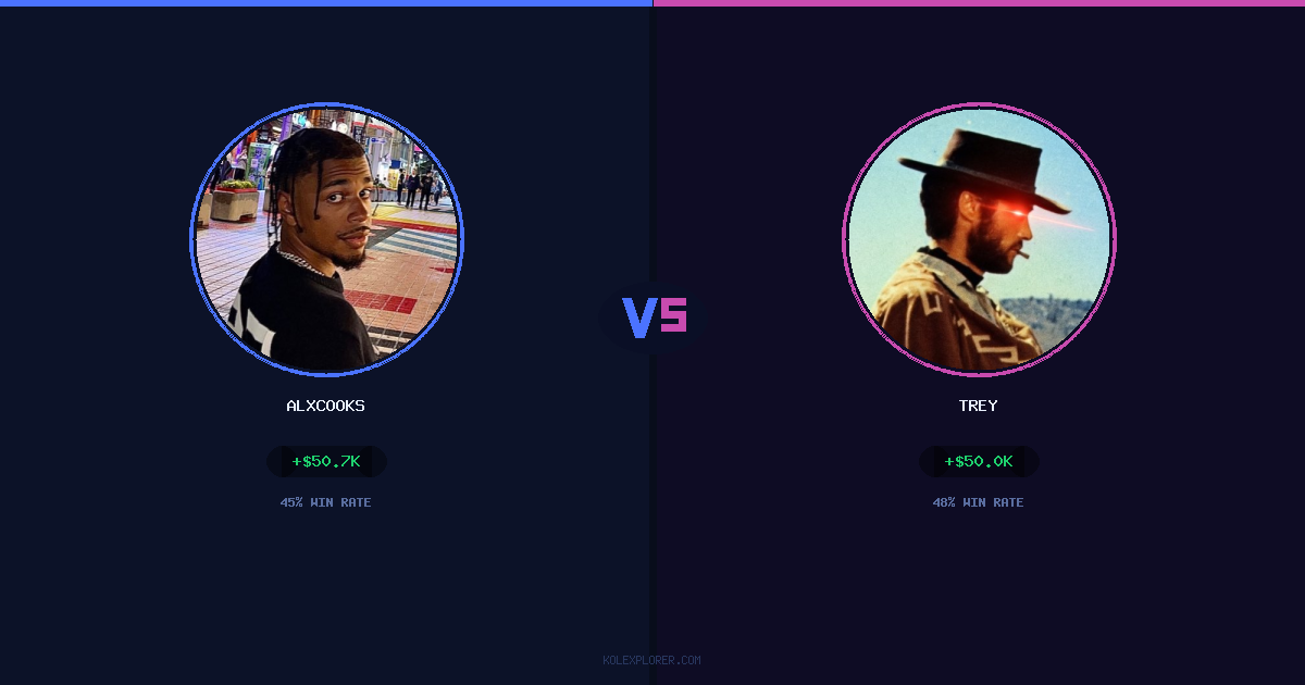 AlxCooks vs Trey preview