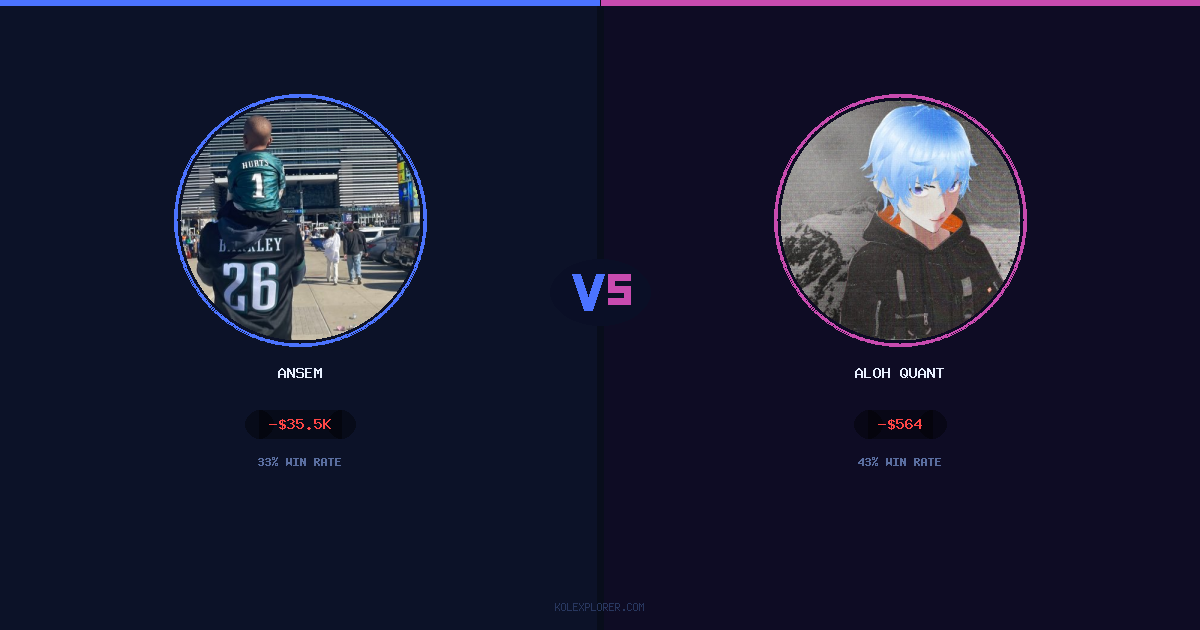 Ansem vs Aloh Quant preview