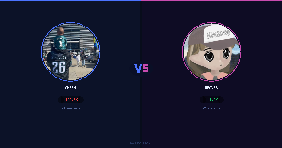 Ansem vs Beaver preview