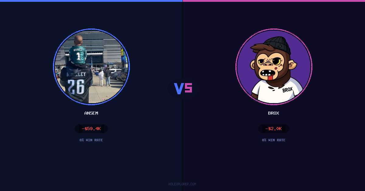 Ansem vs Brox preview