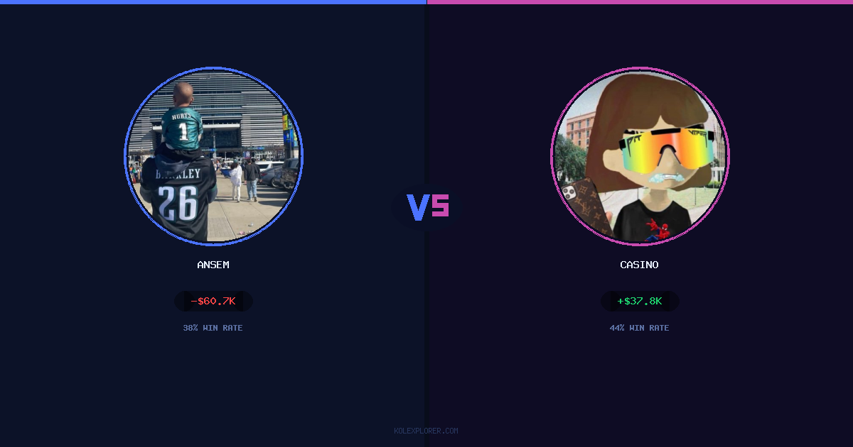 Ansem vs Casino preview