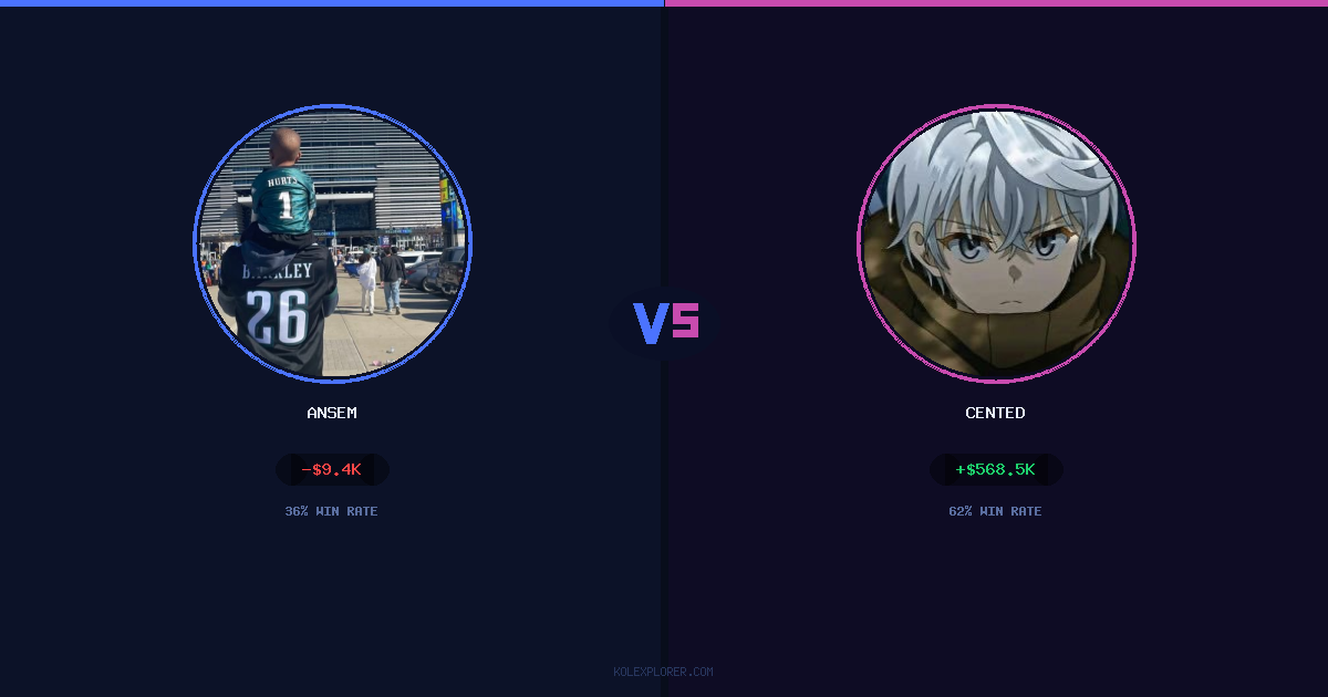 Ansem vs Cented preview