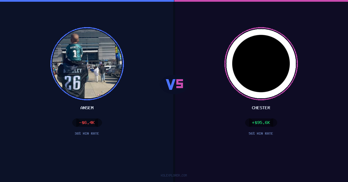 Ansem vs Chester preview
