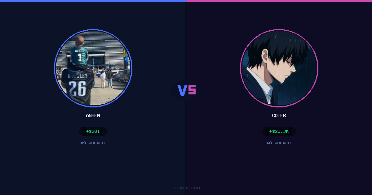 Ansem vs Coler preview