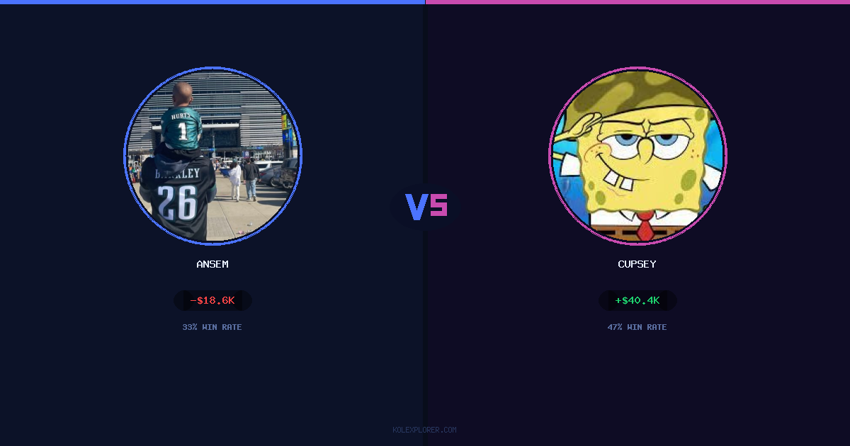 Ansem vs Cupsey preview