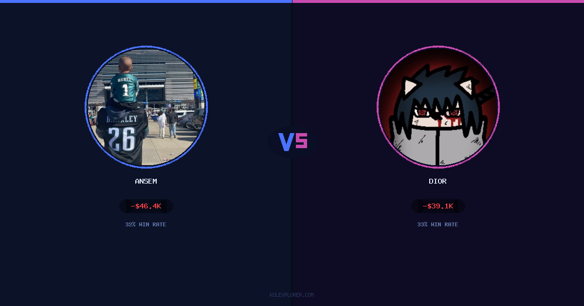 Ansem vs Dior preview