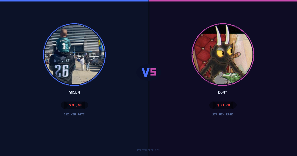 Ansem vs Domy preview