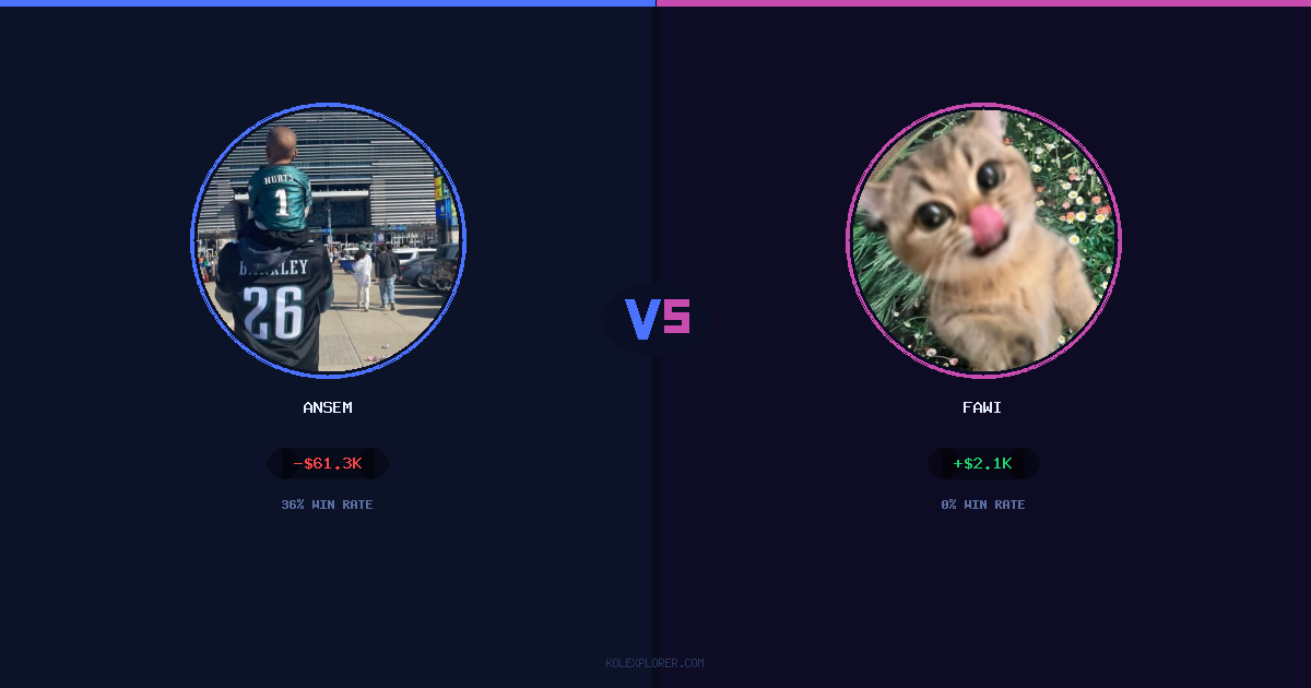 Ansem vs Fawi preview