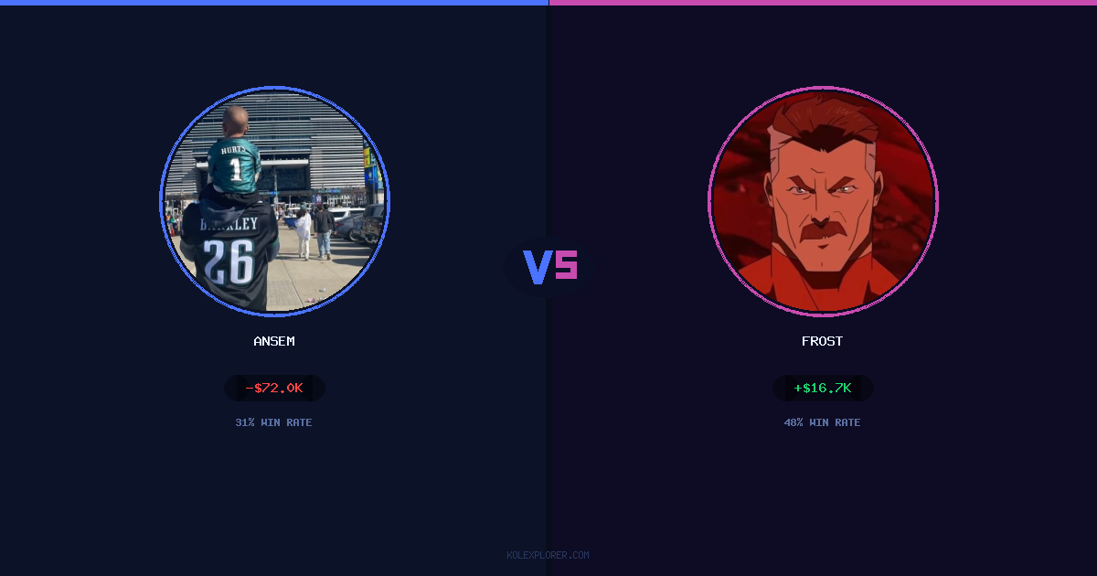 Ansem vs Frost preview