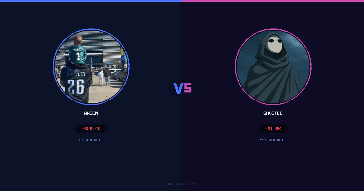 Ansem vs Gh0stee preview