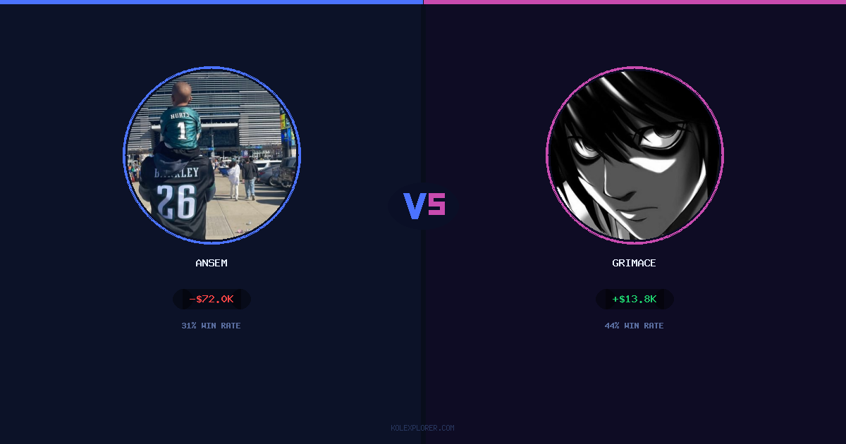 Ansem vs Grimace preview