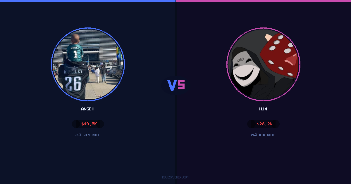 Ansem vs h14 preview