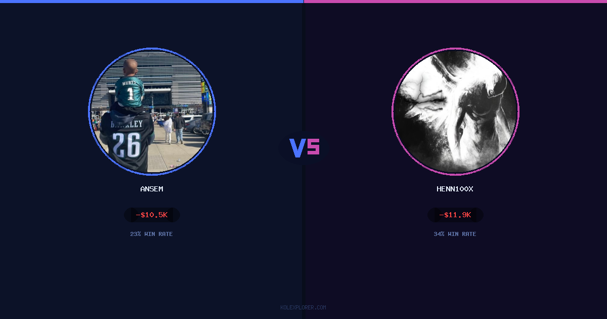 Ansem vs Henn100x preview