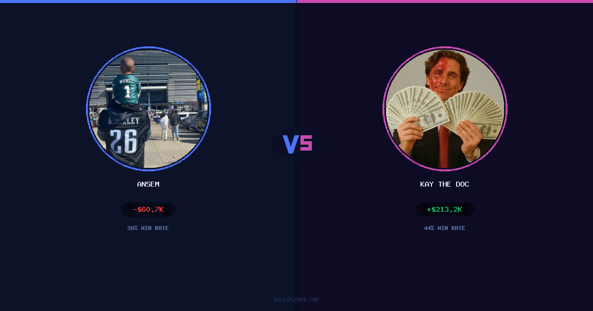 Ansem vs Kay The Doc preview