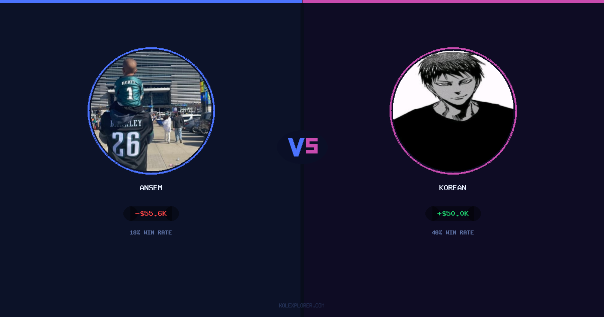Ansem vs Korean preview