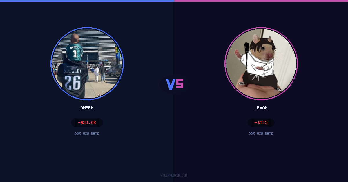 Ansem vs Levan preview