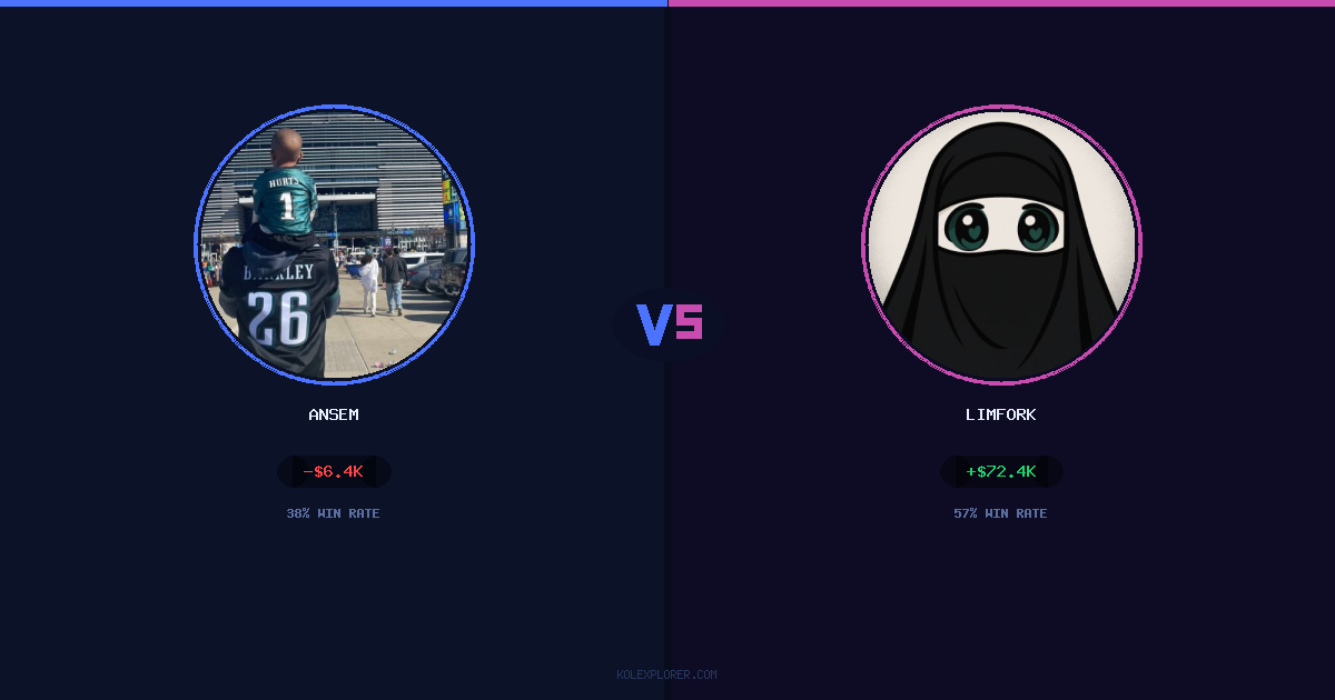 Ansem vs Limfork preview