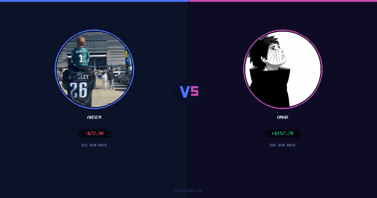 Ansem vs Omar preview