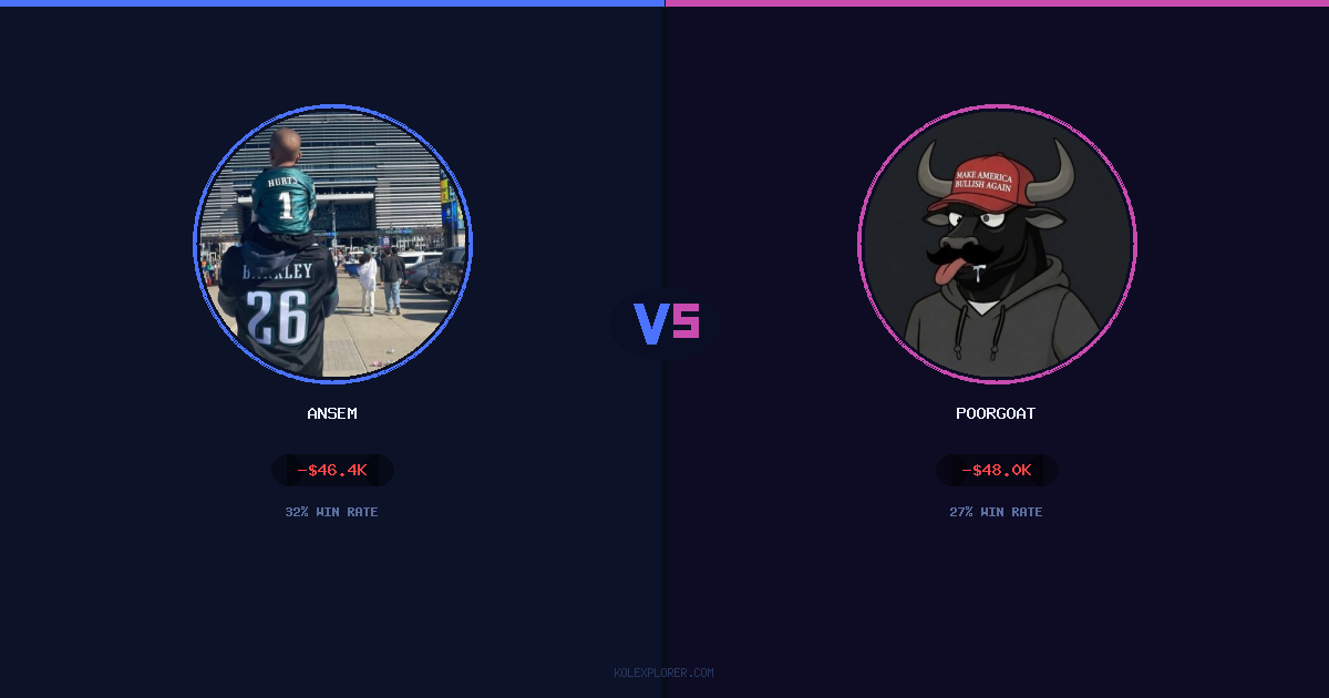 Ansem vs PoorGoat preview