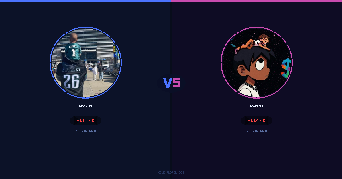 Ansem vs Rambo preview