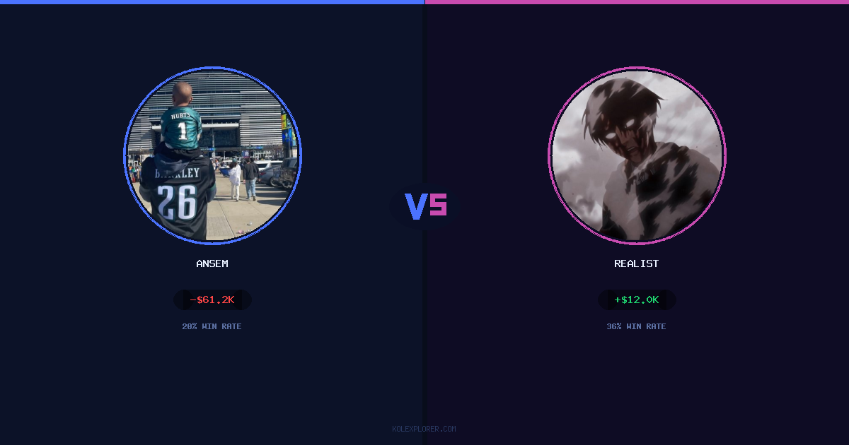 Ansem vs Realist preview