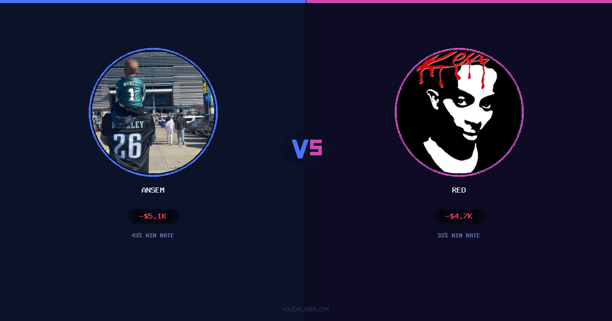 Ansem vs Red preview
