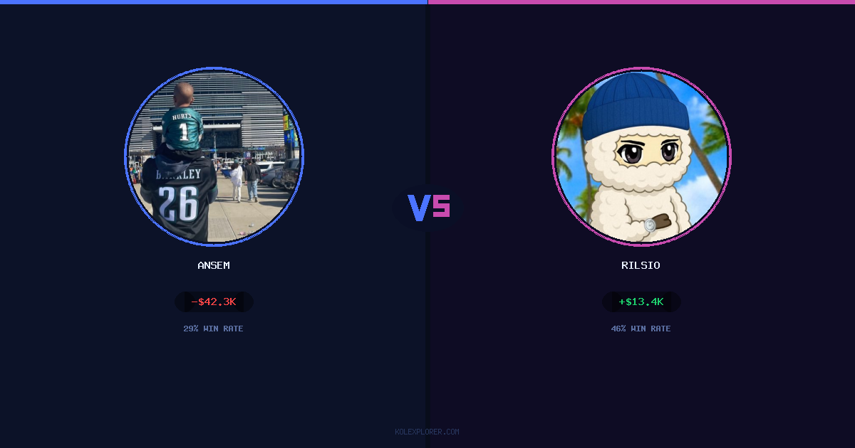 Ansem vs Rilsio preview