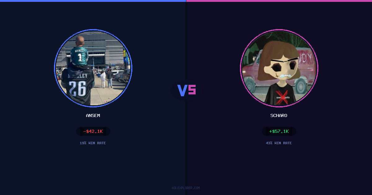 Ansem vs Scharo preview