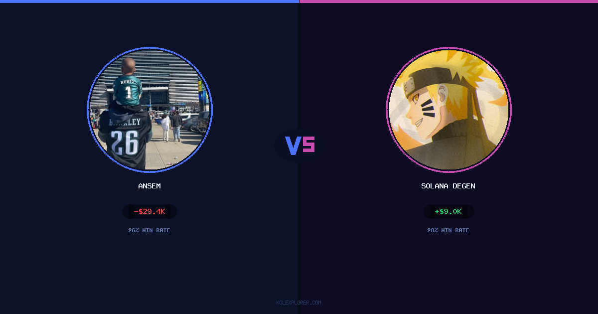 Ansem vs Solana degen preview