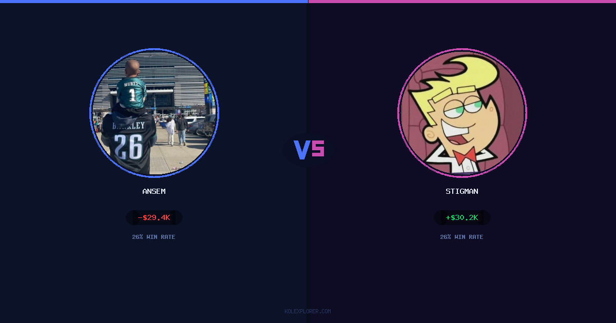 Ansem vs Stigman preview