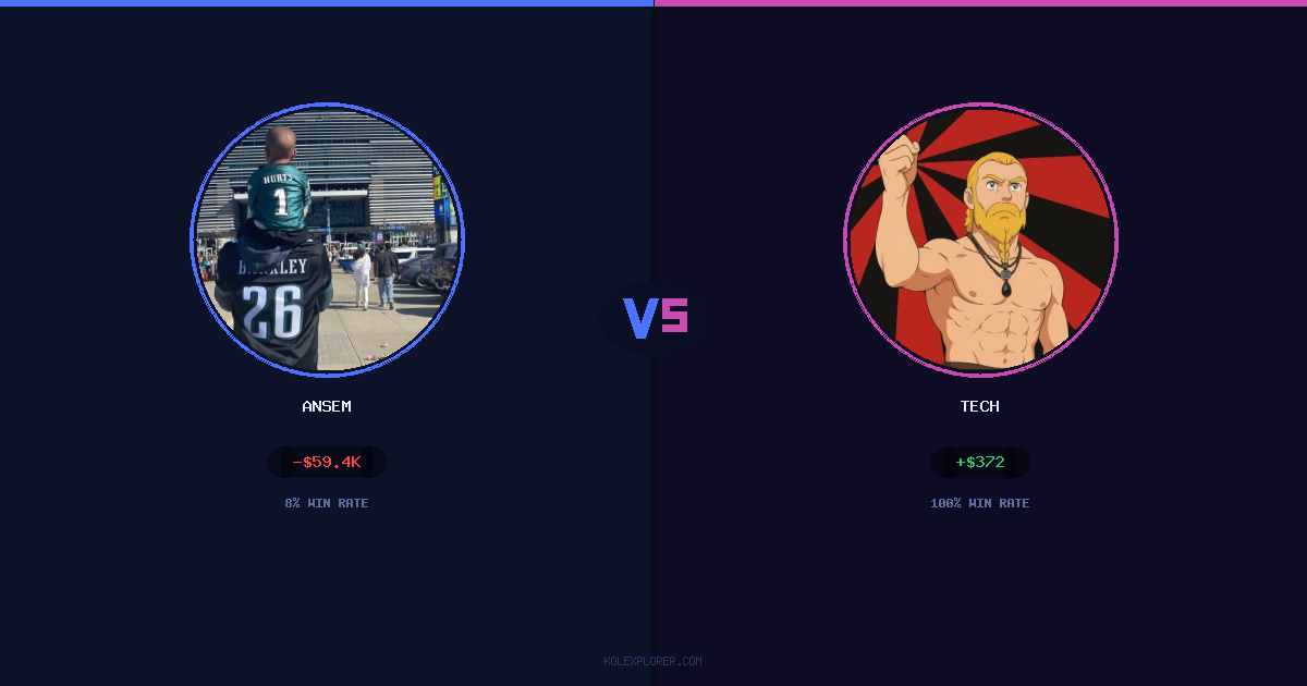 Ansem vs Tech preview