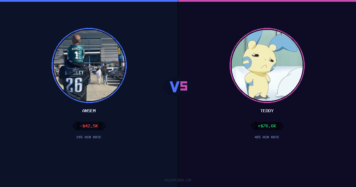 Ansem vs Teddy preview