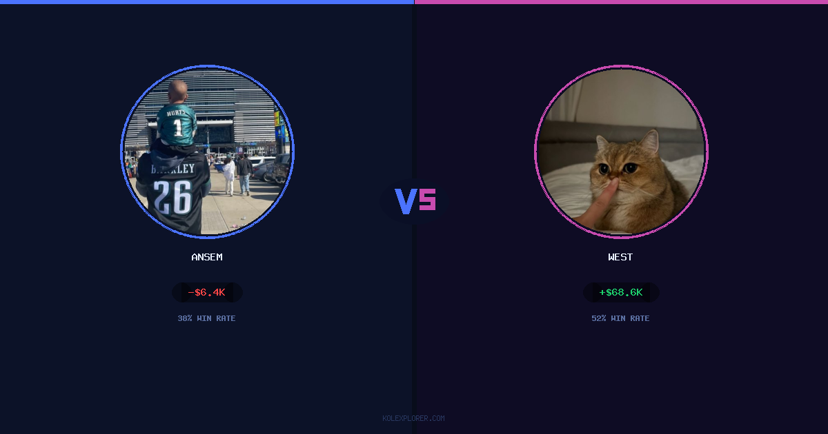 Ansem vs West preview